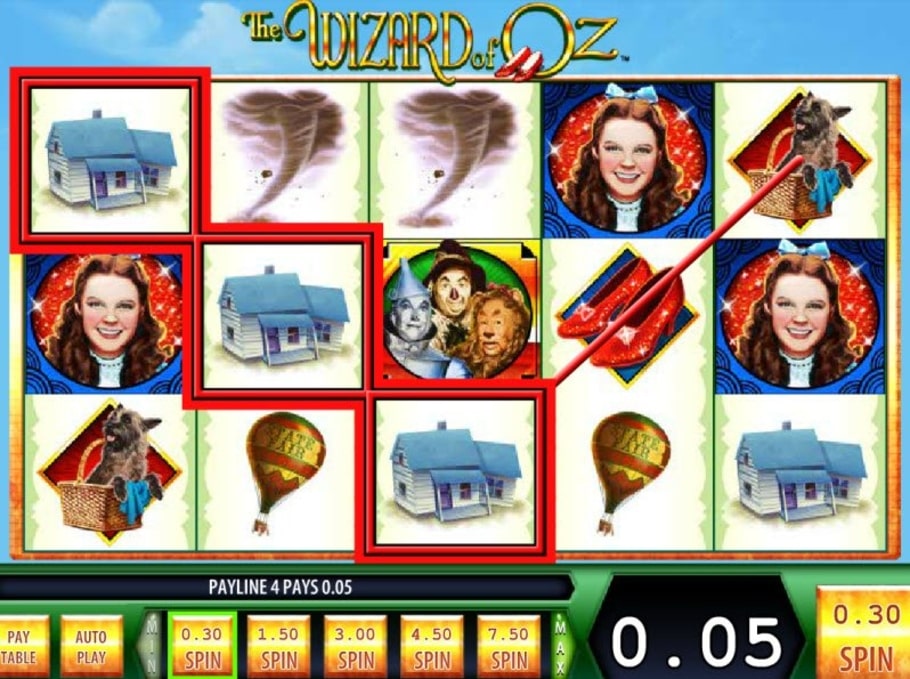 Wizard of Oz Slot