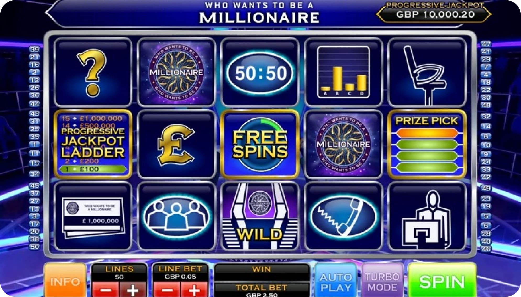 Who Wants To Be a Millionaire